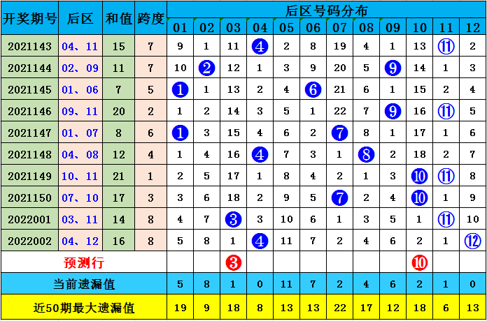 2024澳门今晚开特马结果085期 36-12-17-01-32-47T：26,探索未来之门，澳门特马结果揭晓之夜