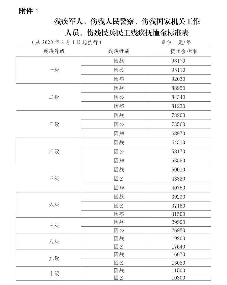 2025年2月17日 第32页