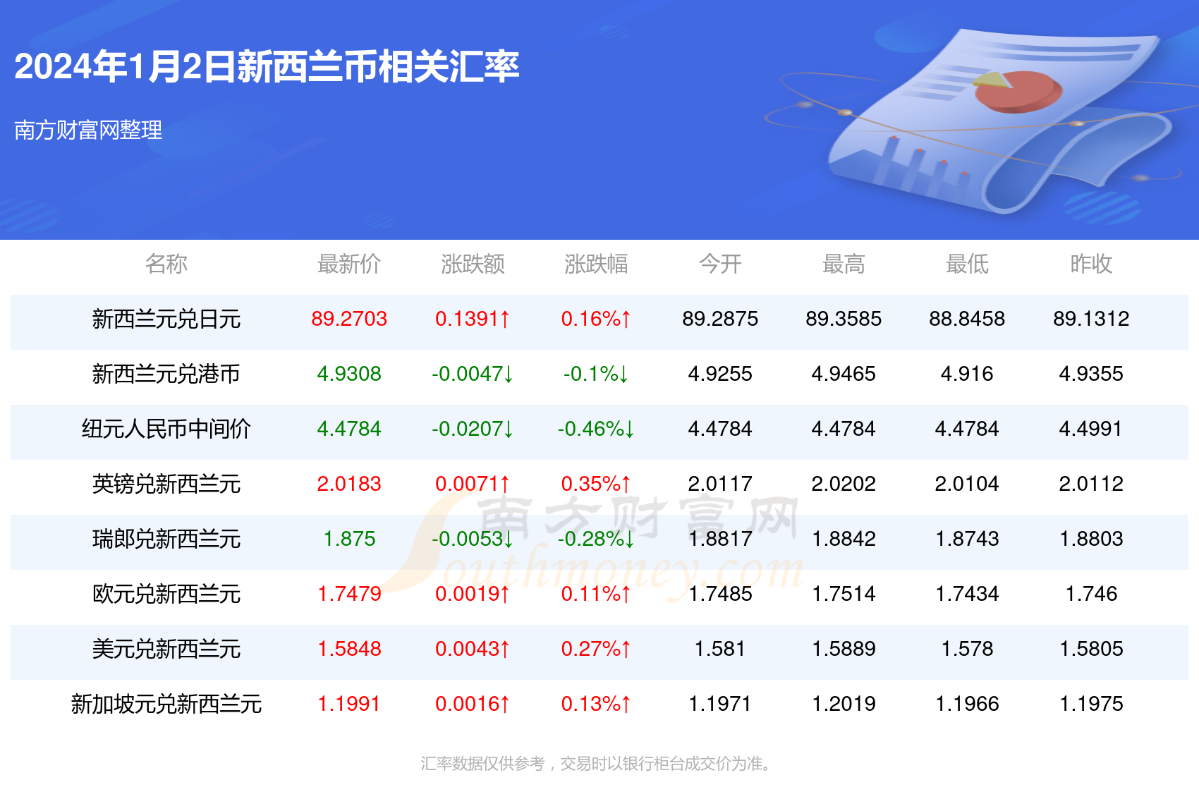 2025年2月17日 第29页