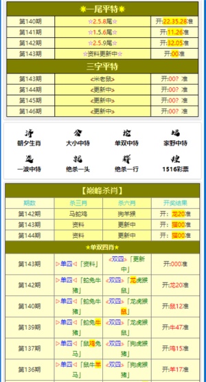 澳门今晚一肖中特142期 01-05-13-21-37-49M：36,澳门今晚一肖中特预测，142期的期待与神秘（关键词，一肖中特、数字解读）