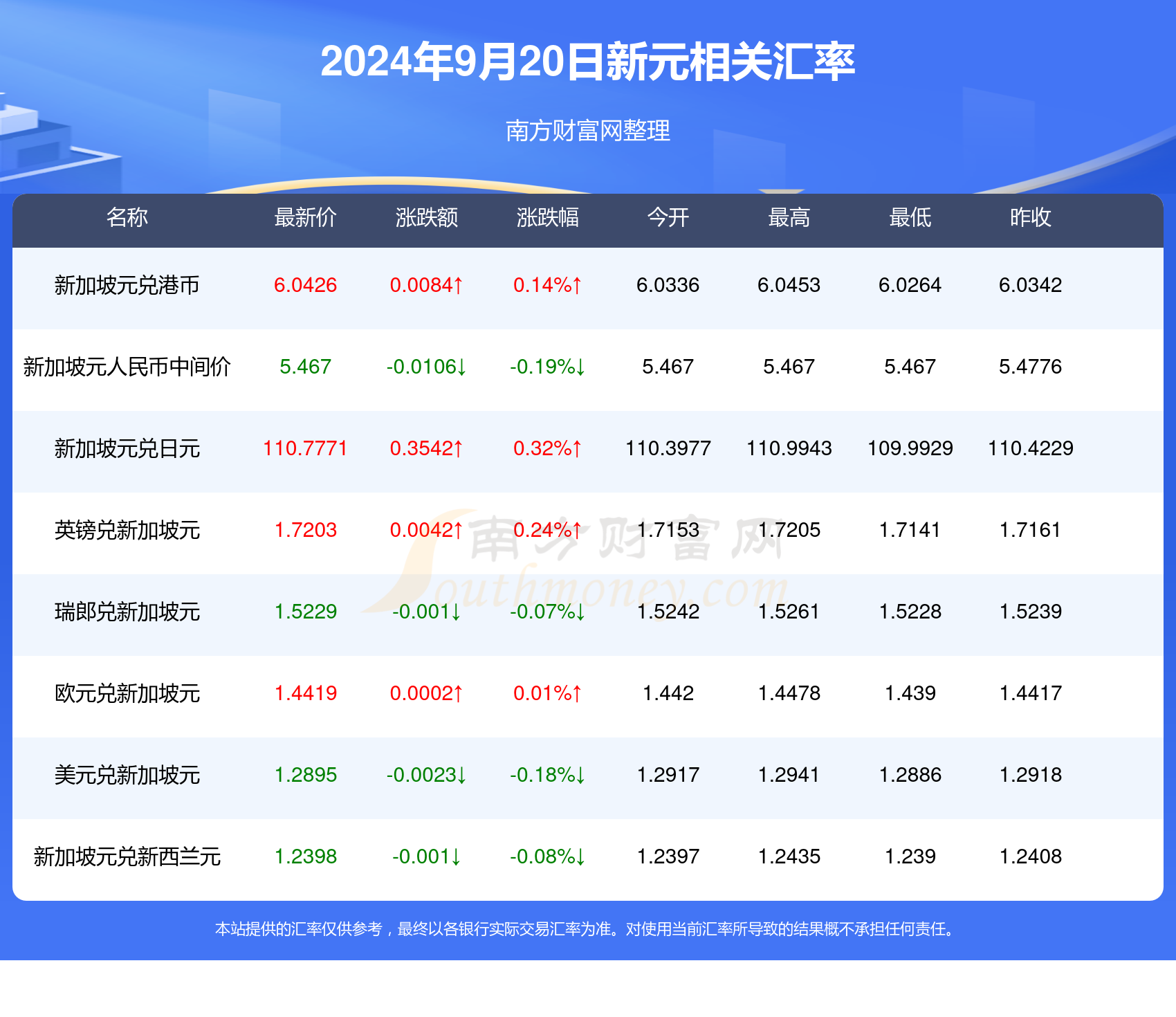 新澳天天开奖资料大全三中三032期 08-09-10-16-20-31K：48,新澳天天开奖资料解析，探索三中三032期与数字世界中的奥秘