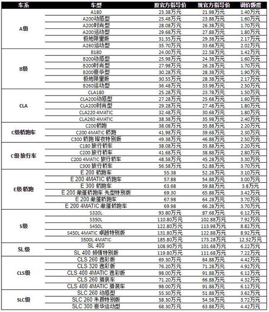 2025澳门资料大全免费083期 01-09-17-25-34-37A：27,澳门资料解析，探索2025年083期的数字奥秘（关键词，澳门资料大全免费、号码分析）