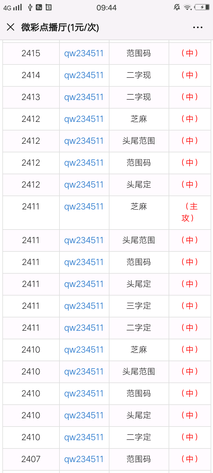 澳门一肖一码一一子083期 09-16-18-19-38-42Z：42,澳门一肖一码一一子083期与数字犯罪，揭示背后的真相