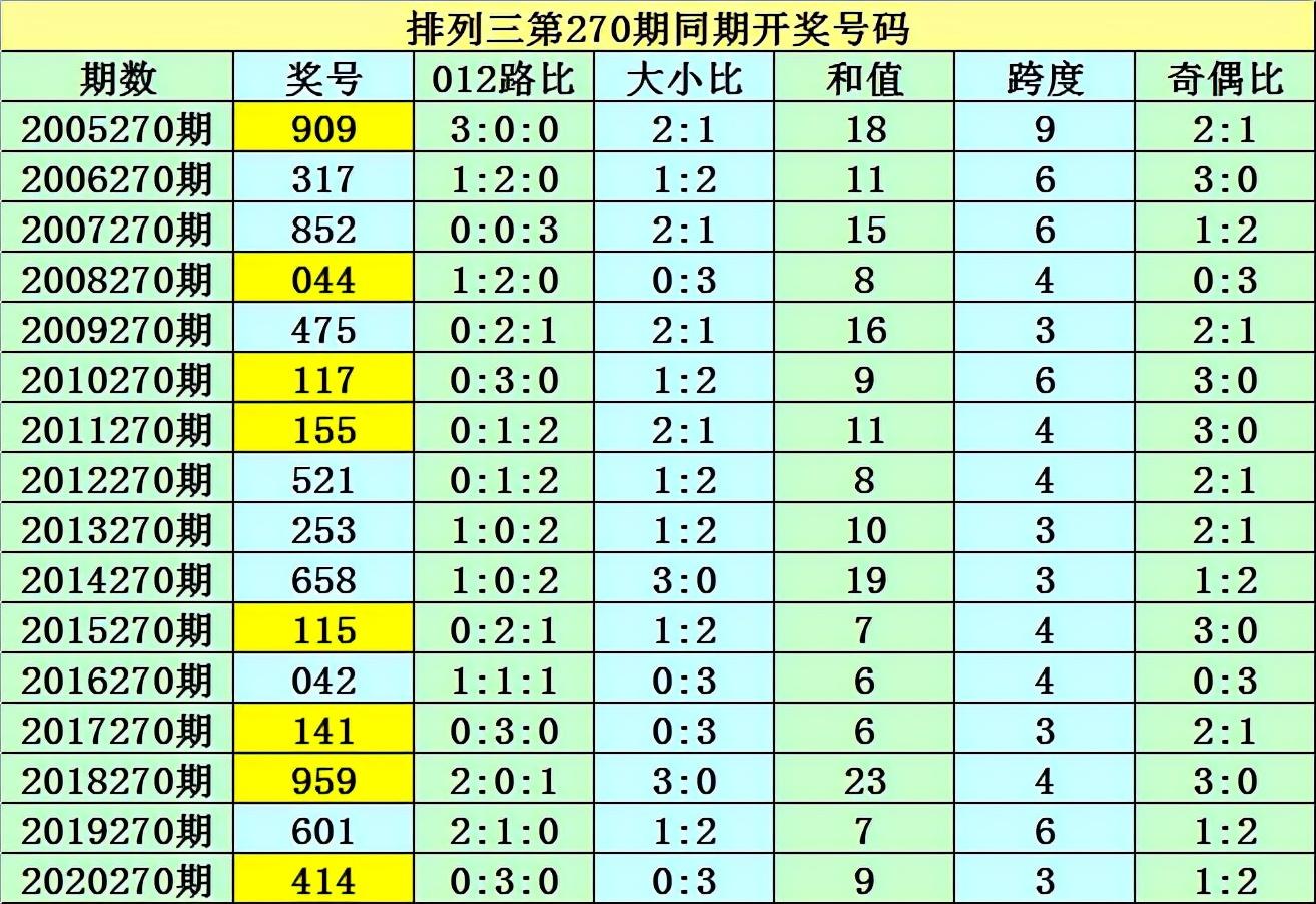 2025年2月18日 第19页