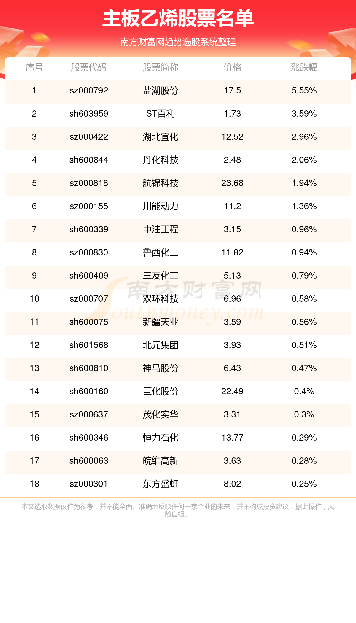 2025年香l港正版资料009期 11-16-23-42-43-45A：40,探索未来彩票奥秘，2025年香港正版资料第009期详解与策略分析