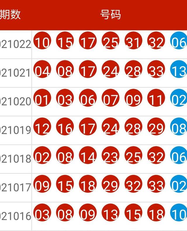 2025十二生肖49码表图068期 03-10-15-26-27-28J：31,揭秘十二生肖与彩票码表，探寻好运密码