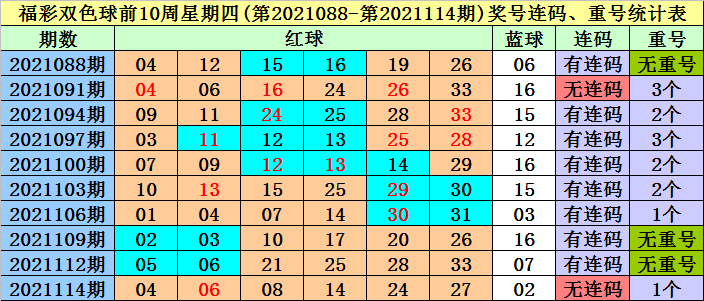 2025全年资料免费大全功能097期 01-08-17-27-38-42X：08,探索未来资料库，2025全年资料免费大全功能第097期 独特组合的魅力与无限可能