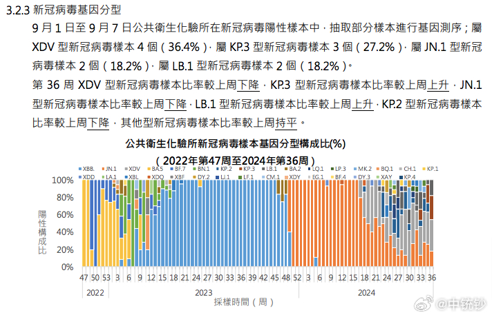 新澳门天天彩2025年全年资料137期 01-20-29-30-36-42S：47,新澳门天天彩2025年全年资料解析——第137期数字解读与策略分享