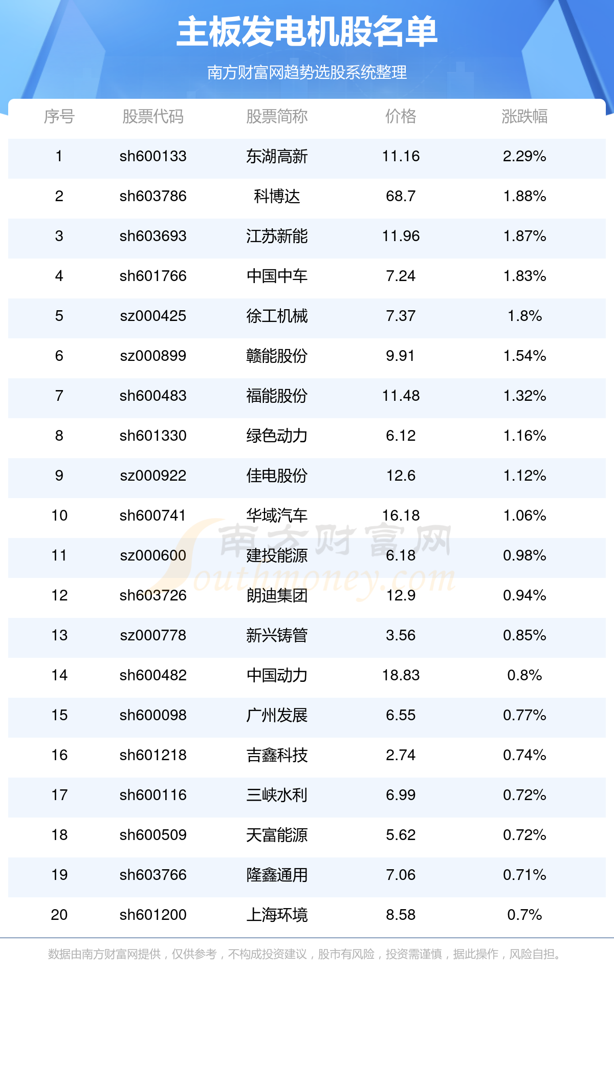 2025新澳免费资料40期006期 05-15-28-32-36-37X：23,探索未来奥秘，新澳免费资料解析第40期第006版之奇幻数字组合