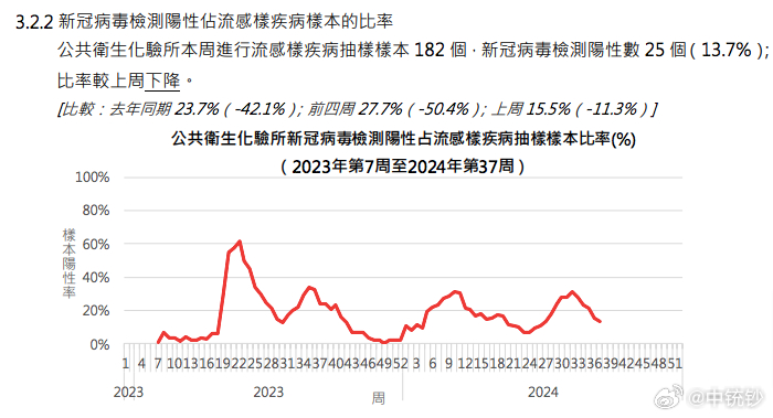 澳门内部资料精准公开147期 16-22-25-27-32-36L：42,澳门内部资料精准公开第147期分析，开奖号码预测与深度解读（16-22-25-27-32-36L，42）