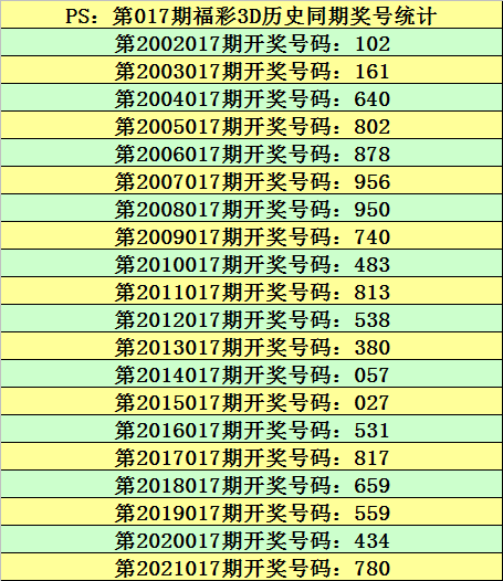 澳门最准的一码一码100准010期 01-16-28-32-36-37H：29,澳门最准的一码一码，探索与揭秘