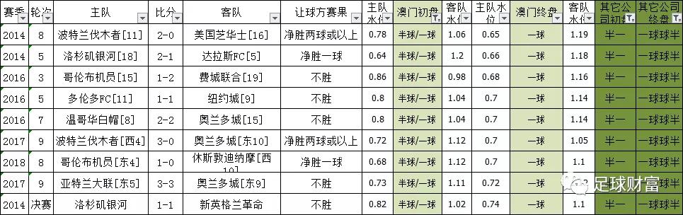 澳门六开彩天天正版澳门注090期 10-11-17-19-27-33B：20,澳门六开彩天天正版的研究与探索，以澳门注090期的数字解读