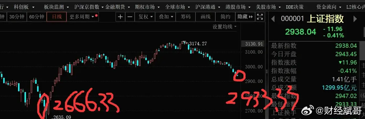 7777788888精准管家婆特色070期 03-04-05-09-32-34N：20,精准管家婆特色，揭秘数字背后的秘密——第070期彩票预测分析报告（N，20）