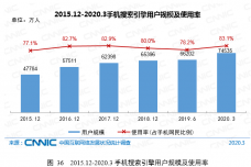 2025新澳门正版免费063期 06-28-31-40-45-46H：06,探索未来之门，澳门正版彩票的奥秘与期待