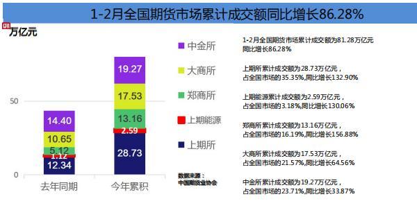 新奥长期免费资料大全三肖010期 07-45-01-34-26-49T：22,新奥长期免费资料大全三肖010期，探索与揭秘