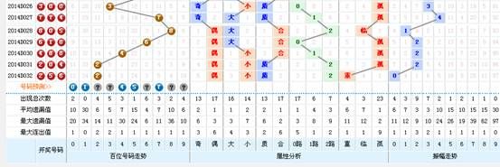 新澳门彩4949历史记录021期 45-09-01-22-10-43T：19,新澳门彩4949历史记录第021期深度解析，探索数字背后的故事（45-09-01-22-10-43T，19）