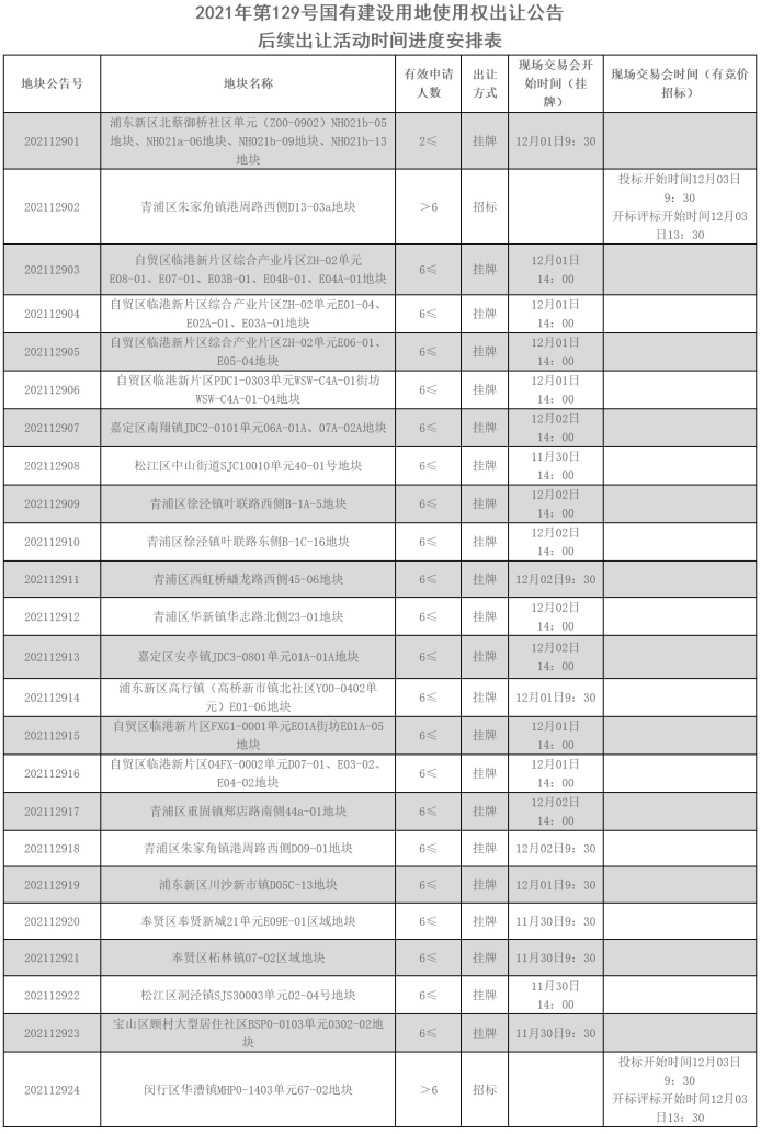 2025新澳门原料免费079期 11-12-21-24-27-31W：06,探索澳门未来，新原料的机遇与挑战——以澳门原料免费079期为例（关键词，澳门、新原料、免费、机遇与挑战）