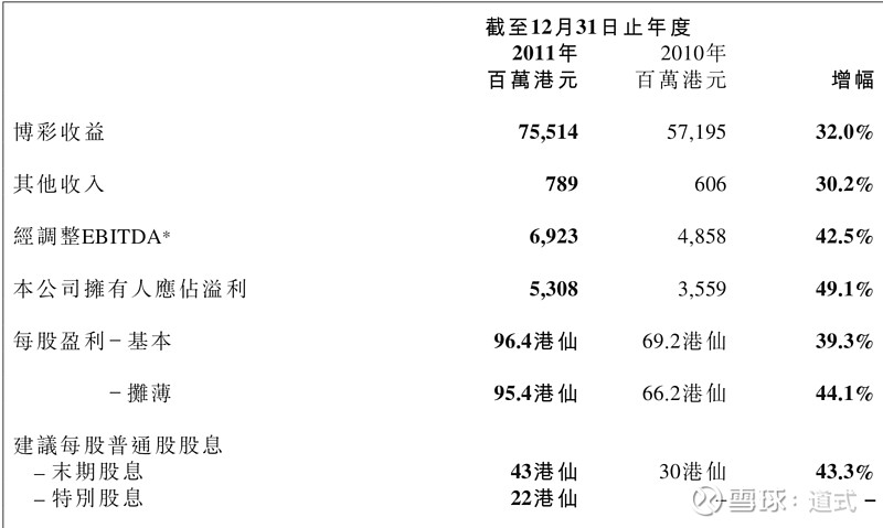 2025年2月20日 第46页