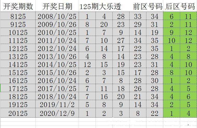 2025澳门特马今晚开什么050期 11-15-47-24-05-30T：19,探索澳门特马，一场数字与未来的游戏