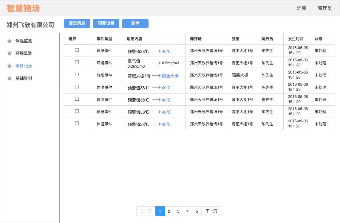 新奥天天精准资料大全053期 36-02-48-22-41-45T：27,新奥天天精准资料大全第053期详解，解密数字背后的故事与趋势分析