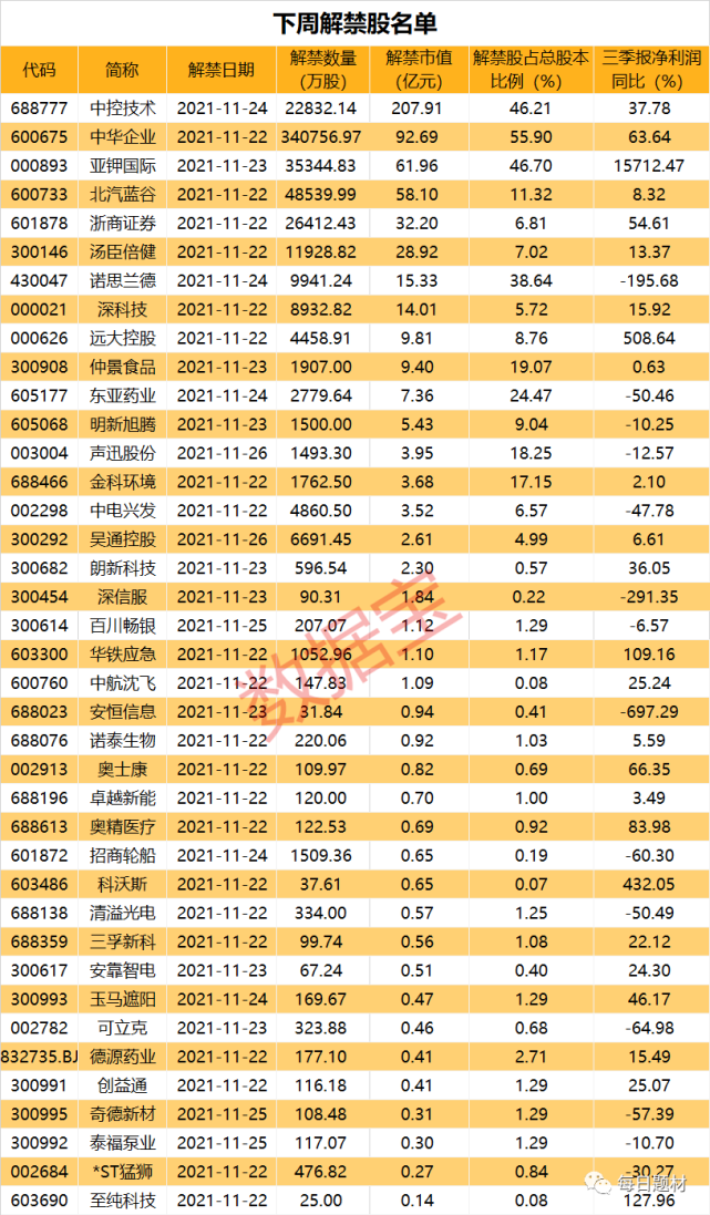 新澳2025今晚开奖资料084期 09-22-30-42-07-33T：20,新澳2025年今晚开奖资料第084期深度解析，开奖号码预测与彩票文化探讨