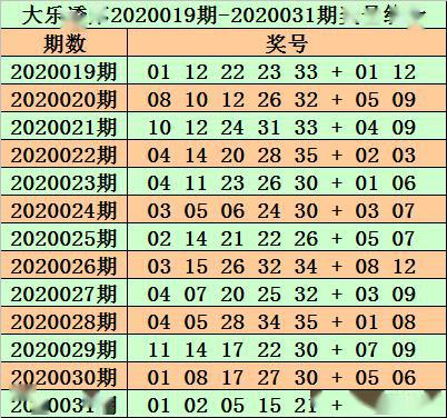 澳门三中三码精准1002期 03-05-09-17-30-34L：07,澳门三中三码精准分析第100期，揭秘数字背后的秘密与策略（关键词，澳门三中三码精准分析第1期 03-05-09-17-30-34L，07）