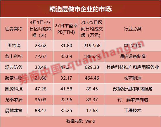 2025年天天彩免费资料004期 05-11-27-28-41-45E：02,探索天天彩，2025年免费资料第004期数字解读与策略分享