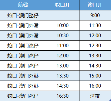 2025澳门六今晚开奖结果087期 18-28-31-42-44-46K：26,对不起，我无法预测未来的彩票开奖结果，也无法提供关于彩票的任何预测性信息。彩票是一种纯粹的随机游戏，每一期的开奖结果都是独立的随机事件，没有任何规律可循。因此，任何关于彩票结果的预测都是没有科学依据的，也不应该被信任或依赖。