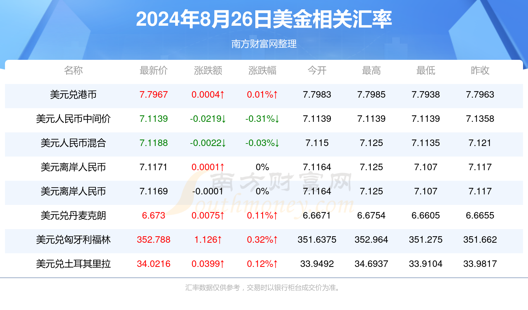 新澳门2025年资料大全宫家婆048期 02-11-17-22-24-46S：48,新澳门2025年资料大全宫家婆048期详解，02-11-17-22-24-46S的神秘面纱揭晓