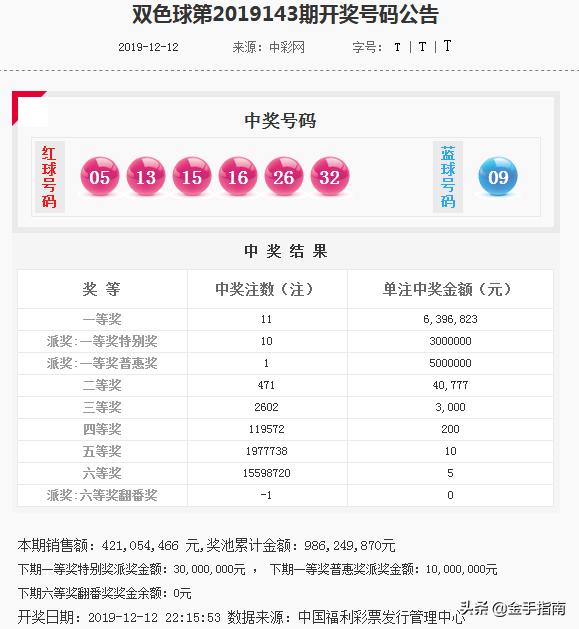 新奥门特免费资料大全管家婆143期 01-02-05-07-16-25C：40,新奥门特免费资料大全解析，管家婆第143期彩票预测与策略（关键词，新奥门特免费资料大全、管家婆、彩票预测）