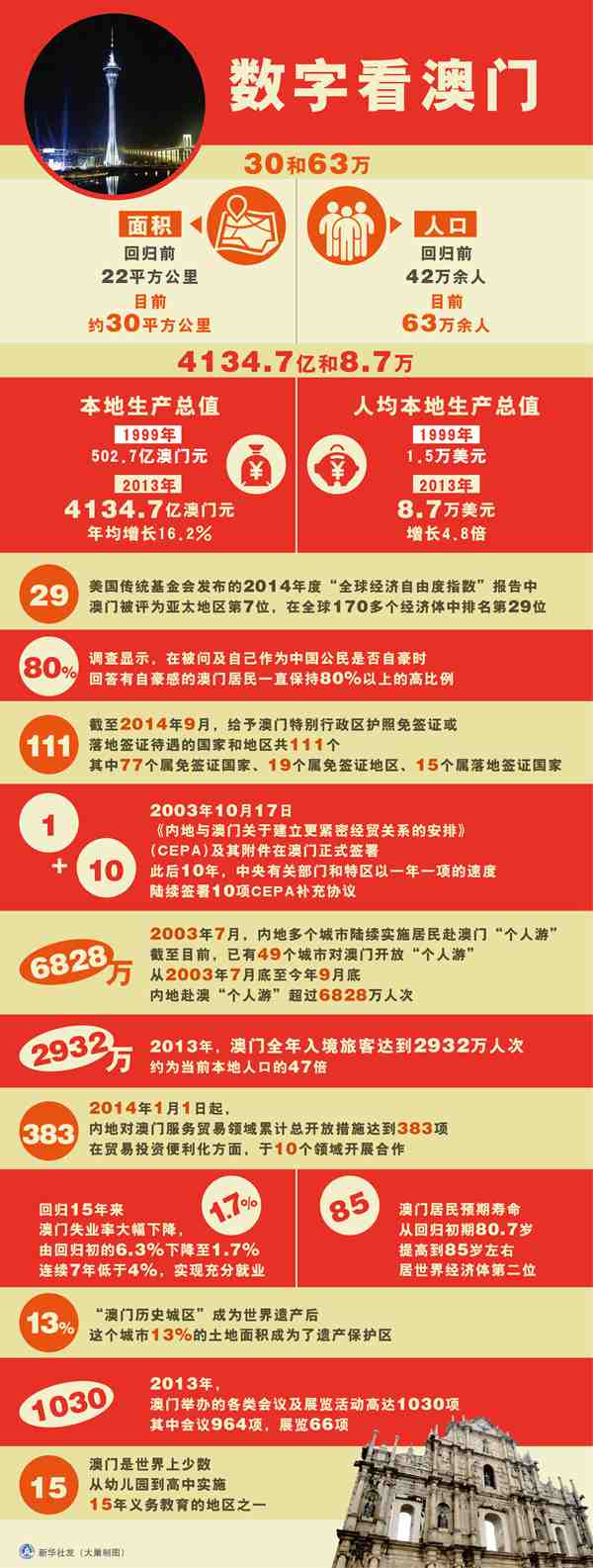 新澳门资料大全正版资料2025年免费下载096期 07-17-24-30-36-45D：27,新澳门资料大全正版资料2023年免费下载第X期——深度解析与独家预测