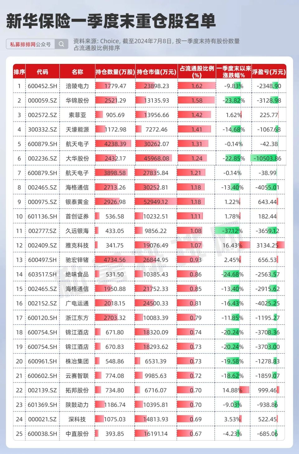 新澳天天开奖资料大全600Tk111期 13-21-25-35-43-48U：38,新澳天天开奖资料解析与探索，600Tk111期的数字秘密