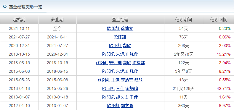 新奥天天免费资料单双111期 02-08-25-30-35-44R：29,新奥天天免费资料单双期第111期解析，02-08-25-30-35-44R与神秘数字29的秘密