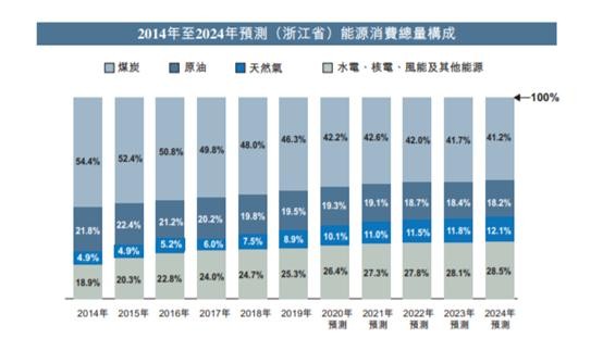 2025新奥资料免费精准175029期 04-06-09-13-23-30D：49,探索新奥资料，2025年第175029期免费精准资料揭秘