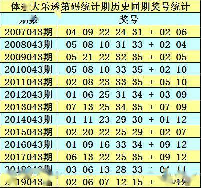 2025年香港正版内部资料009期 04-16-24-28-40-41X：23,探索香港正版内部资料第009期，数字组合的魅力与未来展望