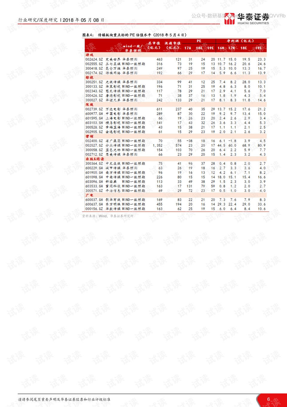 最准一码一肖100%噢123期 05-11-14-30-35-47R：29,揭秘最准一码一肖，揭秘彩票背后的秘密与策略