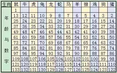 2025年2月21日 第53页