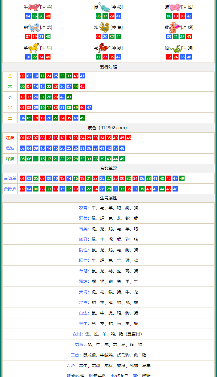 新澳门四肖期期准免费公开的特色038期 45-06-14-47-02-22T：09,新澳门四肖期期准免费公开的特色038期详解——以45-06-14-47-02-22T，09为关键词