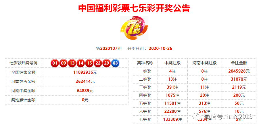 新奥天天开奖资料大全600tkm067期 22-23-27-36-43-46D：21,新奥天天开奖资料解析与探索，第600期TKM系列之深度洞察（附号码预测）