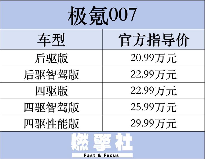 2025新澳六开奖彩资料007期 02-07-09-23-35-48K：20,探索未来彩票奥秘，解析新澳六开奖彩资料第007期（关键词，2025年、数字02、07、09等）