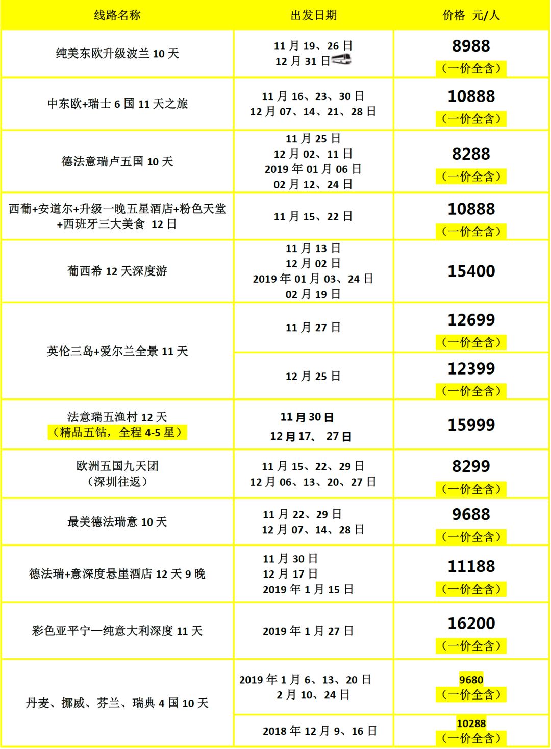 2025新澳天天彩资料大全最新版本119期 11-13-27-43-45-47P：40,探索新澳天天彩资料大全，最新版本的秘密与策略（第119期）