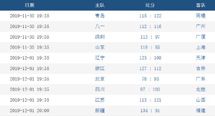 新奥免费精准资料大全112期 08-12-23-28-29-43N：42,新奥免费精准资料大全详解，第112期数字组合的魅力（附08-12-23-28-29-43N，42）