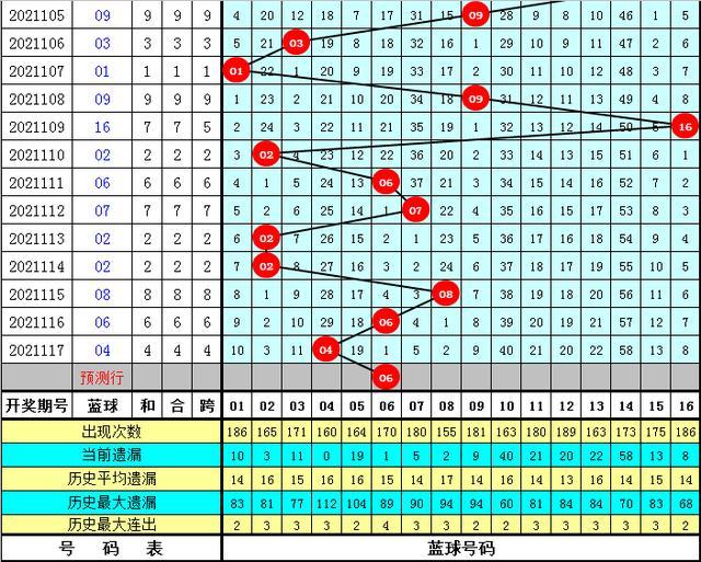 2025年港彩开奖结果083期 10-14-21-29-30-34A：48,探索未知，解读港彩开奖结果第083期（2025年）