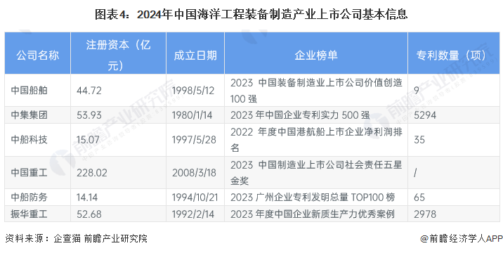 2024年正版资料免费大全优势010期 03-15-17-32-34-40M：42,探索未来资料宝库，2024正版资料免费大全优势及独特体验（第010期）