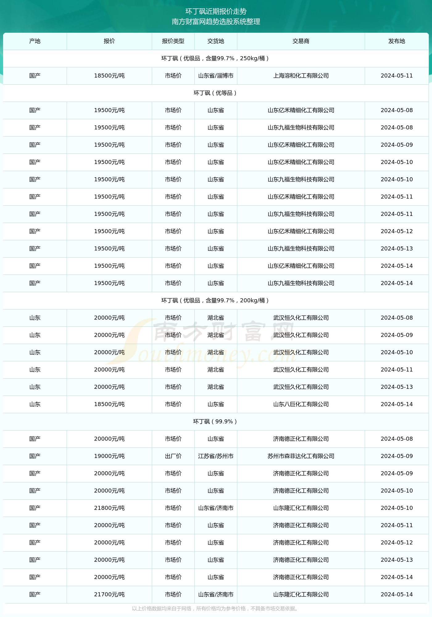 2024年澳门内部资料081期 05-14-25-36-39-45A：45,探索澳门未来之门，解读2024年澳门内部资料第081期数字之谜