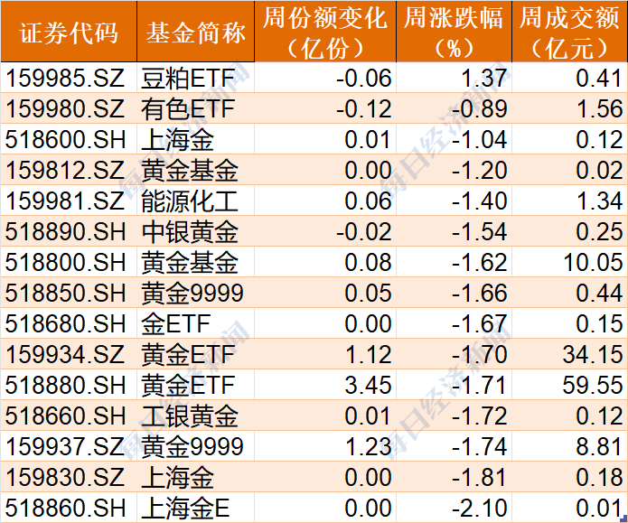 澳门最准的一码一码100准010期 01-16-28-32-36-37H：29,澳门最准的一码一码，探索神秘数字世界的奥秘（上）