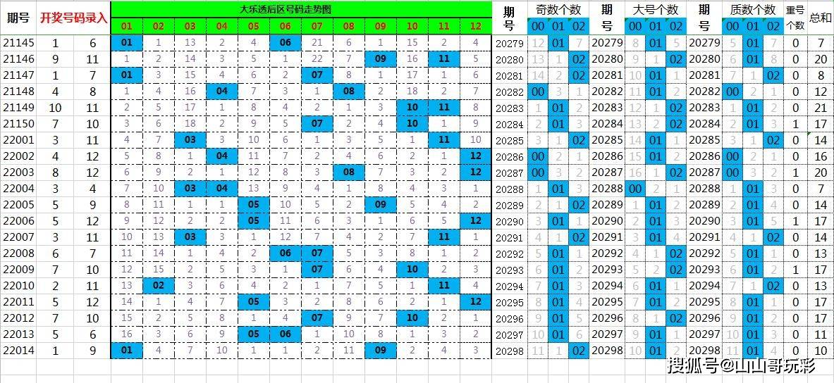 2025年2月 第307页