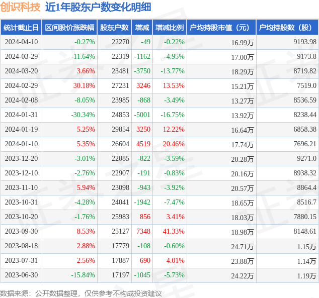 2024新奥资料免费精准071092期 11-21-22-27-37-49R：19,新奥资料免费精准获取指南，探索与挖掘（第071092期）