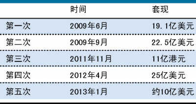 2025澳门免费资料022期 16-28-29-38-41-42M：28,探索澳门免费资料，聚焦2025年第022期彩票分析