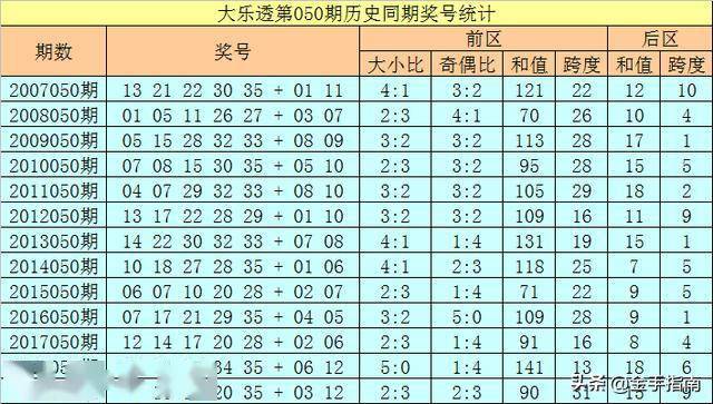 澳门传真免费费资料058期 02-05-07-16-24-29B：39,澳门传真免费费资料第058期分析与解读，聚焦数字组合的魅力